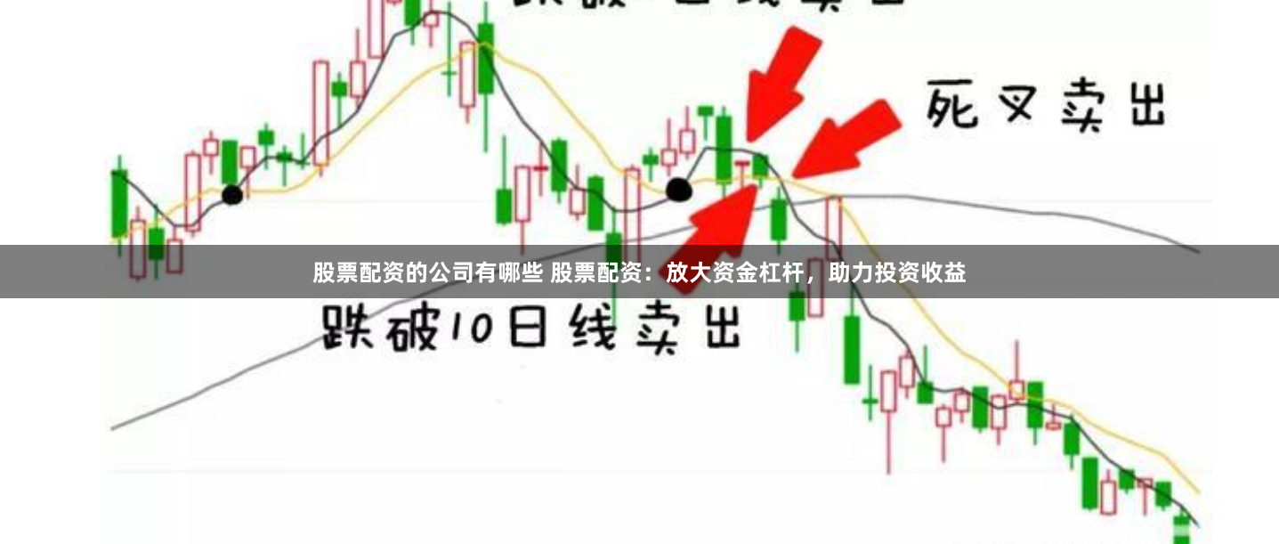 股票配资的公司有哪些 股票配资：放大资金杠杆，助力投资收益