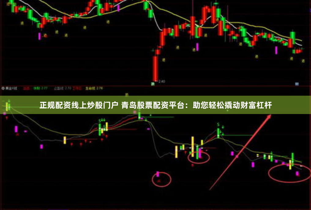 正规配资线上炒股门户 青岛股票配资平台：助您轻松撬动财富杠杆