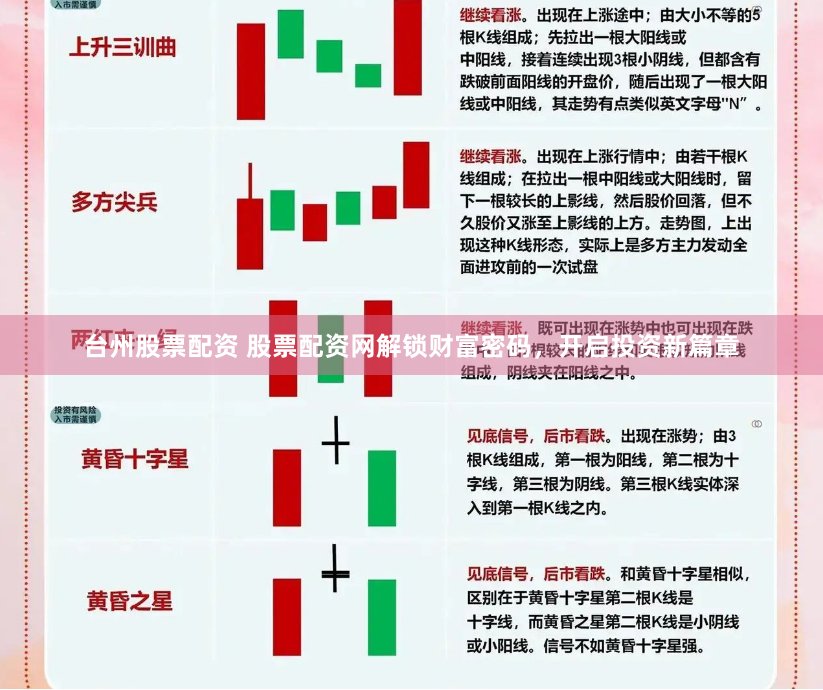 台州股票配资 股票配资网解锁财富密码，开启投资新篇章