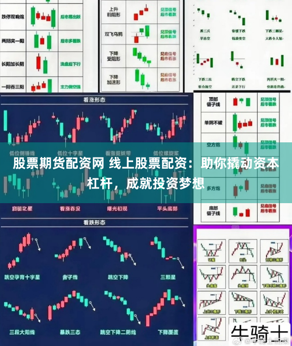 股票期货配资网 线上股票配资：助你撬动资本杠杆，成就投资梦想